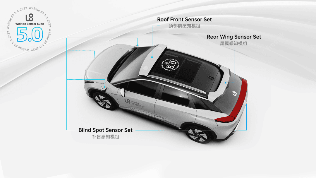 搭载了WeRide SS5.0的文远知行Robotaxi.jpg